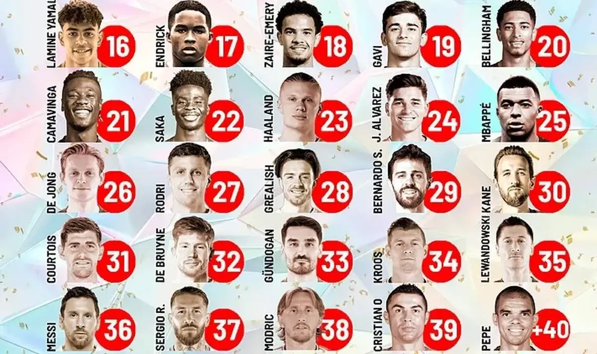 پادشاهان و بهترین های هر سن انتخاب شدند