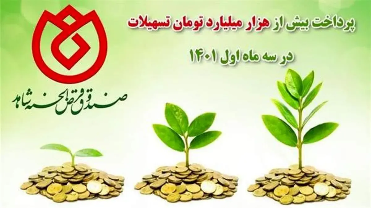 پرداخت بیش از هزار میلیارد تومان تسهیلات قرض الحسنه در سه ماهه اول سال 1401