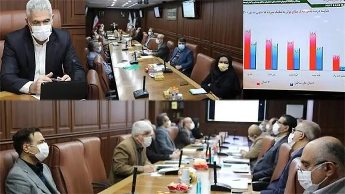 جلسه ارزیابی عملکرد کمی دی ماه سال ۱۴۰۰ مدیریت شعب 9 استان و شعبه مستقل برگزار شد