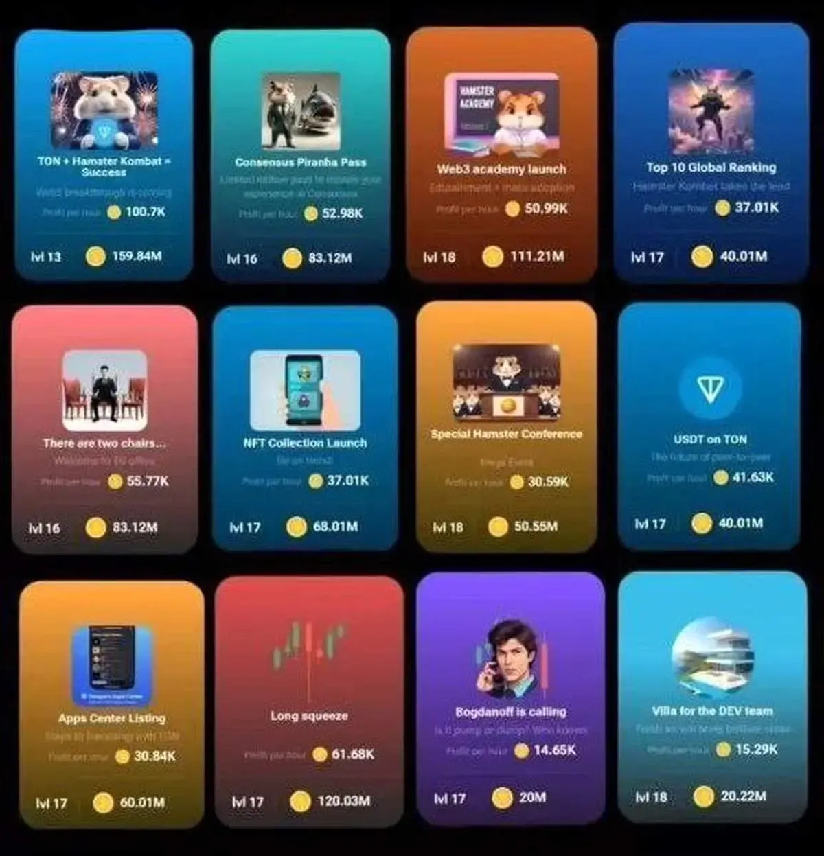 کد مورس همستر کمبات 3 تیر ۱۴۰۳/  کارت یک میلیونی