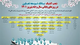 اعلام شعب کشیک بانک توسعه تعاون در روزهای تعطیلات نوروز
