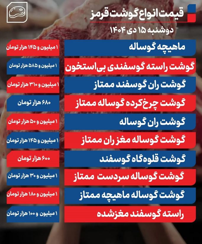قیمت گوشت قرمز امروز ۱۵ دی ۱۴۰۴ / جدول
