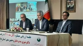 جلسه ارزیابی عملکرد آبان‌ماه پست بانک ایران برگزار شد