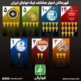 صدر نشین پارسال؛ قهرمان لیگ نخواهد بود!