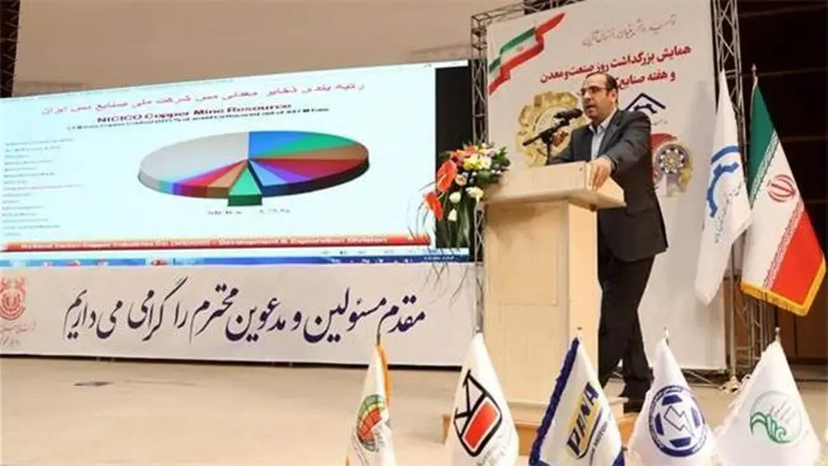 انجام نزدیک به 200 هزار متر حفاری معادن در سال جاری در دستور کار شرکت مس