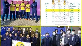 بیمه کوثر جایگاه سوم را کسب کرد