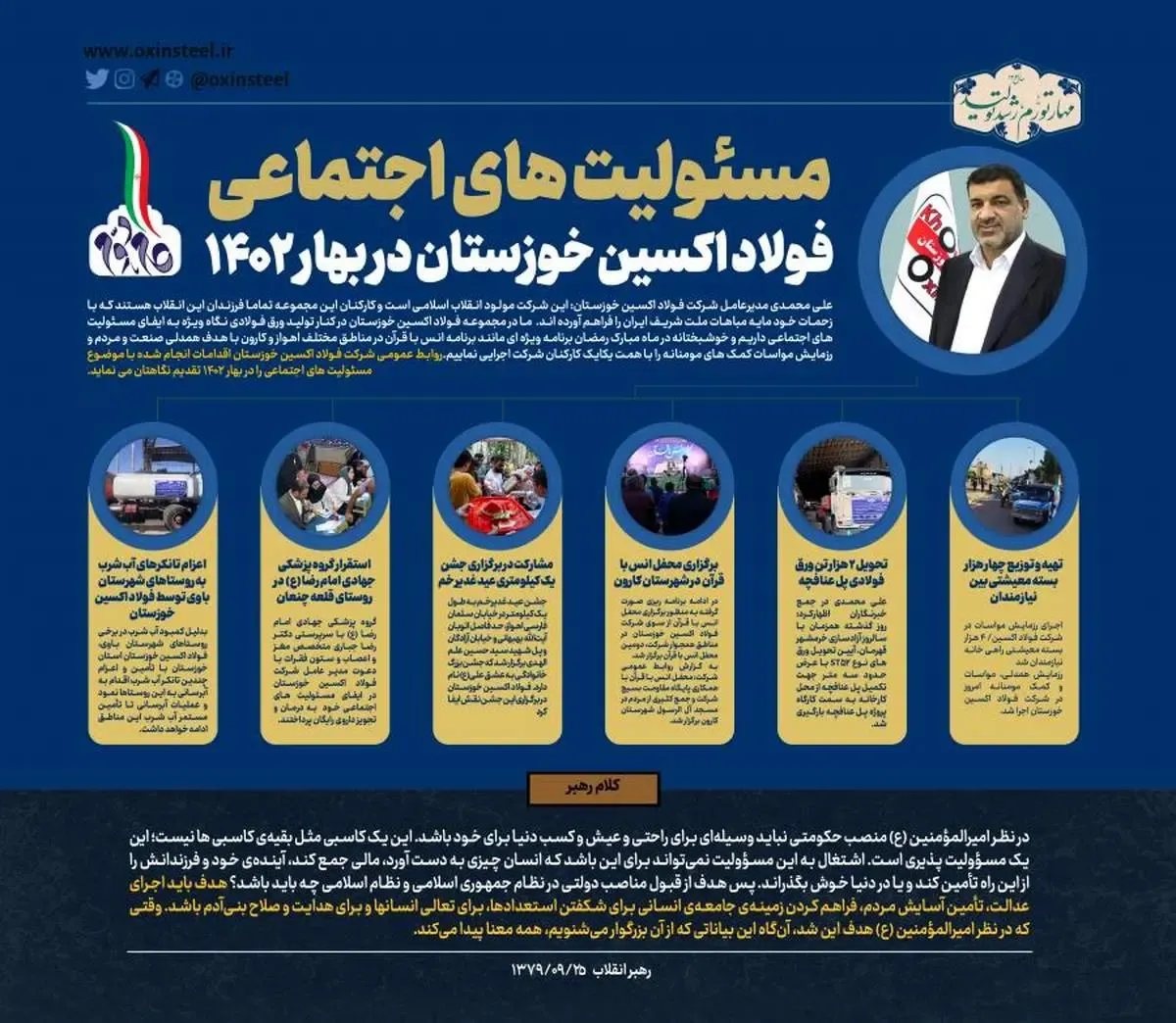 مسئولیت های اجتماعی فولاد اکسین خوزستان در بهار 1402