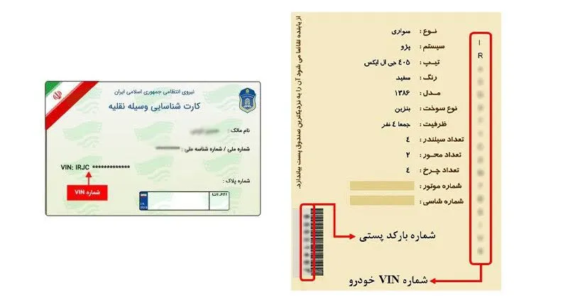 معامل معامل