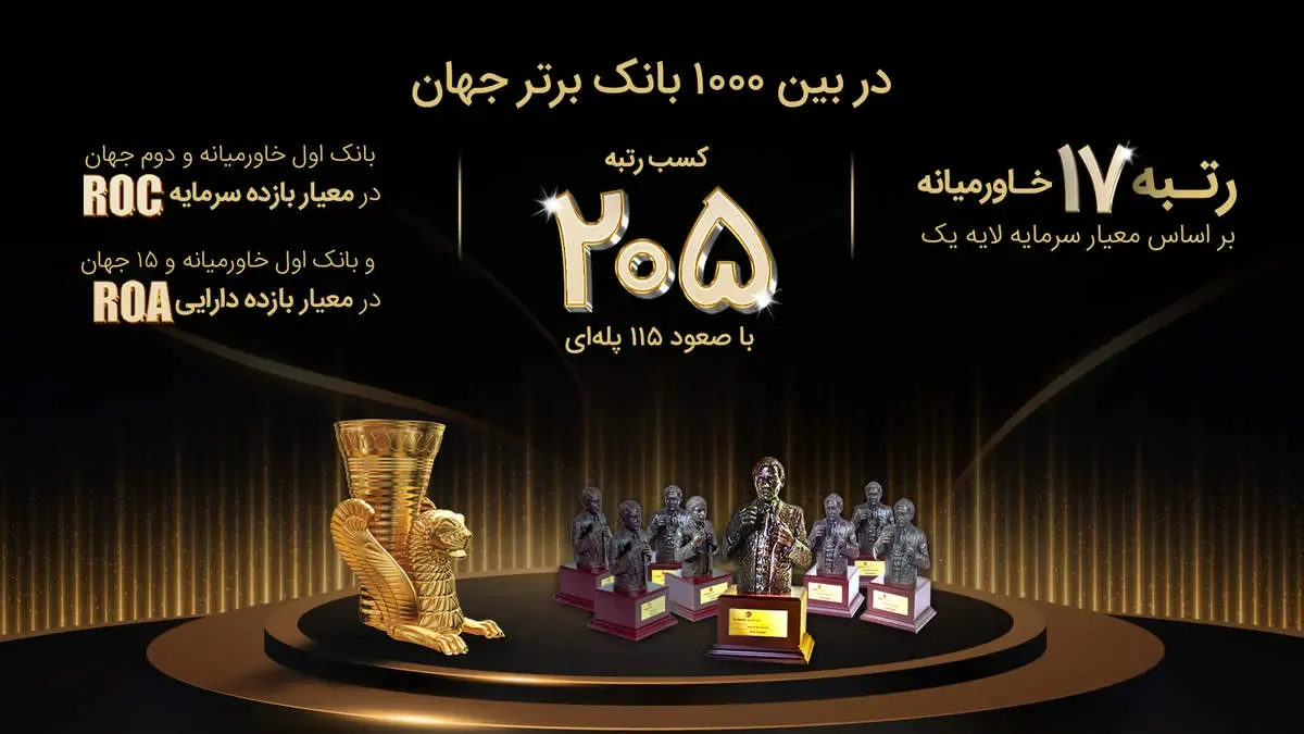 پرچم ایران در بین 1000 بانک برتر جهان توسط بانک پاسارگاد با افتخار به اهتزاز درآمد