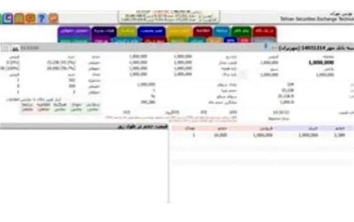 اولین اوراق قرض‌الحسنه بازار سرمایه رونمایی شد