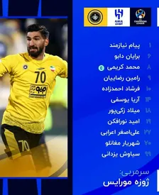 ترکیب سپاهان برای دیدار مرگ و زندگی