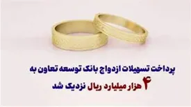 پرداخت تسهیلات ازدواج بانک توسعه تعاون به ۴ هزار میلیارد ریال نزدیک شد