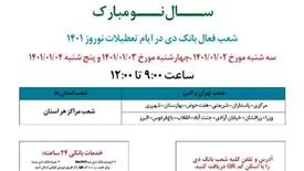 اعلام شعب کشیک بانک دی در روزهای ابتدایی نوروز 1401