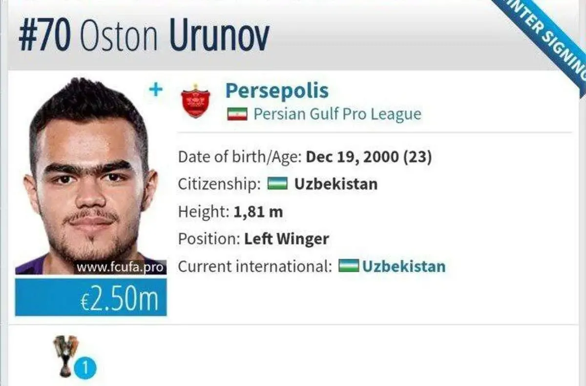 افزایش باورنکردنی و فضایی قیمت اورونوف / عکس