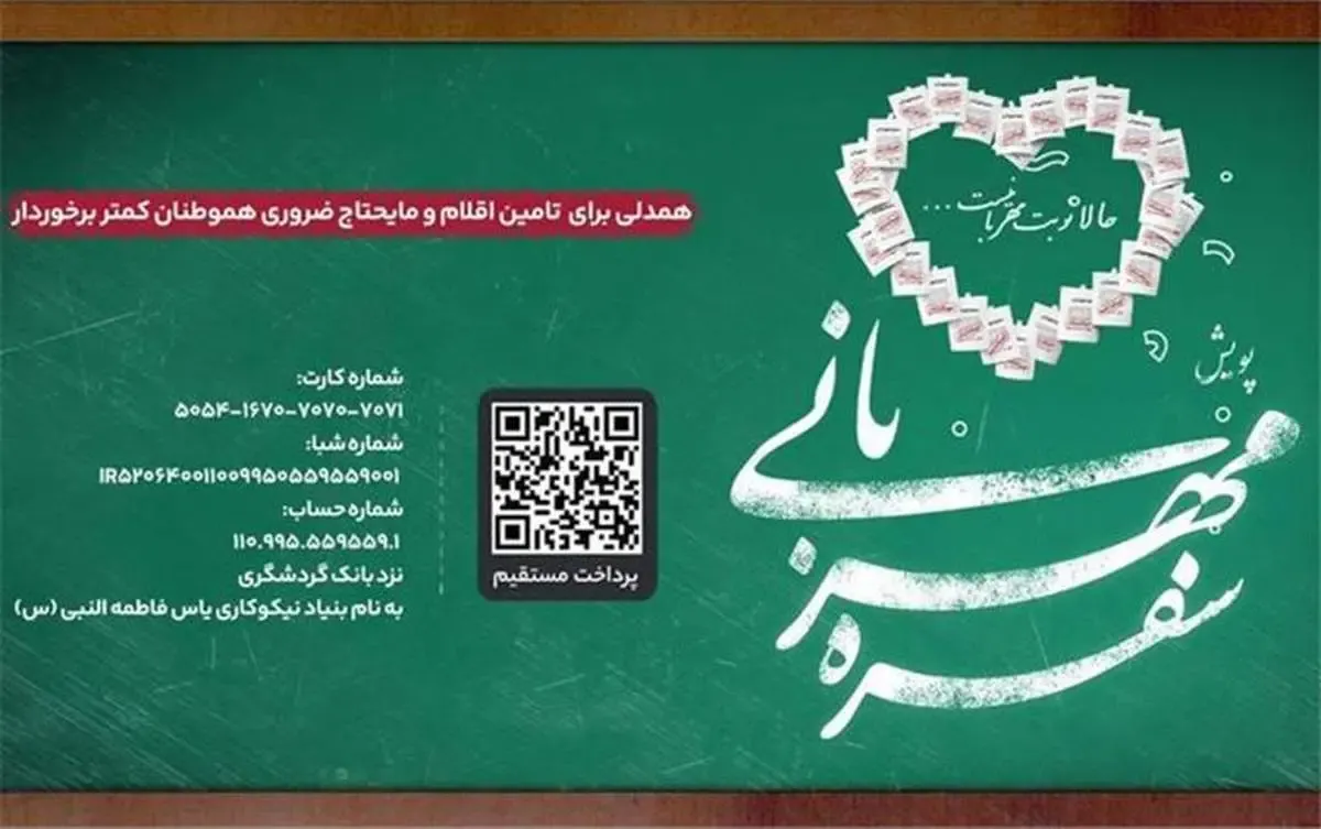 ۱۰ هزار بن کارت نقدی و بسته مواد غذایی بین روزه‌داران مناطق محروم توزیع می‌شود