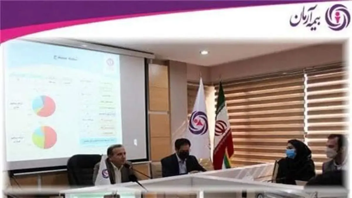برگزاری جلسه و بررسی عملکرد شعب و تشریح برنامه های سال جاری