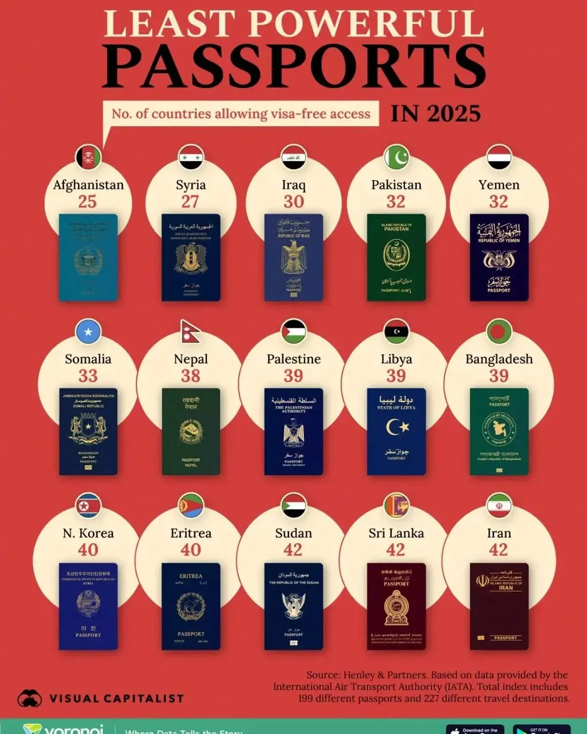 پاسپورتی کمیاب که تنها ۵۰۰ نفر صاحب آن شدند