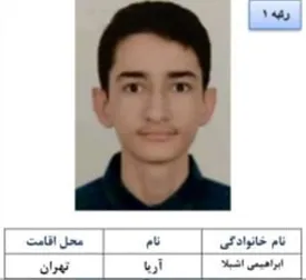 آریا ابراهیمی نفر اول کنکور ریاضی در چه مدرسهای درس خوانده؟