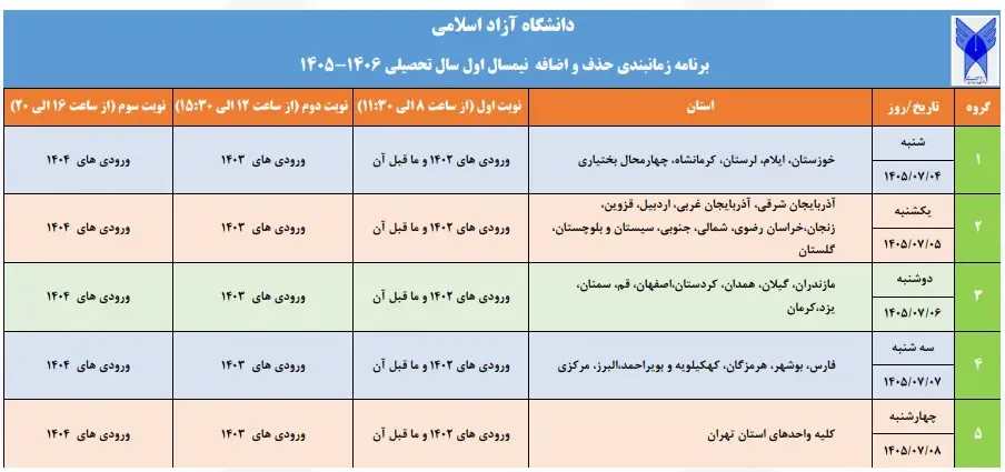 دانشگاه آزاد