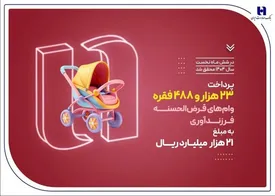 پرداخت ۲۳ هزار وام فرزندآوری توسط بانک صادرات ایران در نیمه نخست سال ۱۴۰۴