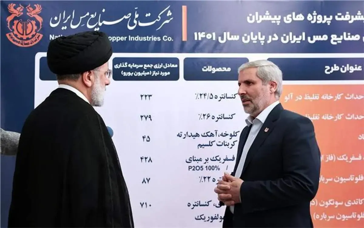 حضور آیت‌الله دکتر رئیسی در غرفه شرکت ملی صنایع مس ایران