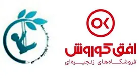 اهداء کالاهای اساسی خوراکی به انجمن روشنگران فردای کودک (ارفک)