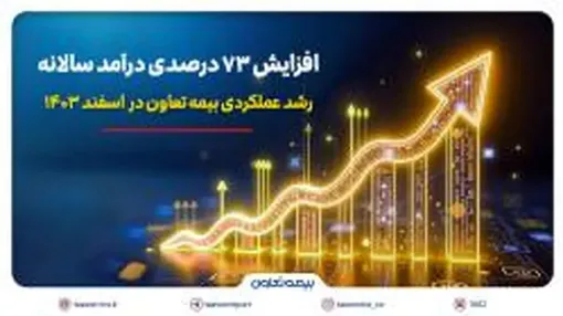 رشد عملکردی بیمه تعاون در اسفند ۱۴۰۳؛ افزایش ۷۳ درصدی درآمد سالانه