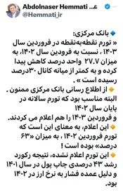 افشاگری همتی از نرخ تورم بانک مرکزی