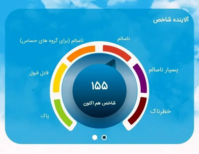 آلودگی هوا