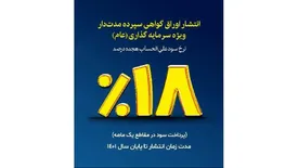 انتشار اوراق گواهی سپرده مدت دار بانک توسعه تعاون