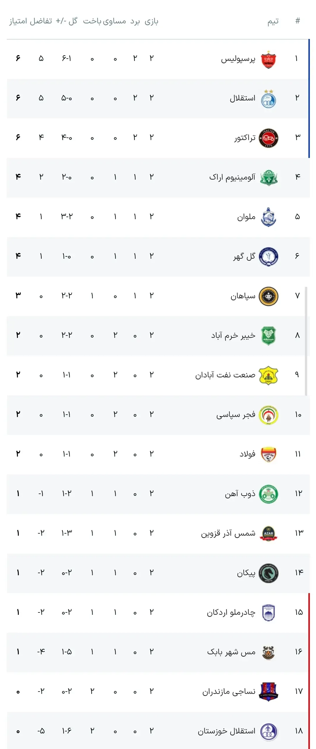 لیگ لیگ
