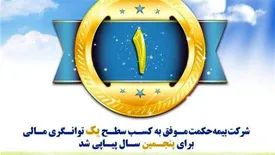 شرکت بیمه حکمت موفق به کسب سطح یک توانگری مالی برای پنجمین سال پیاپی شد