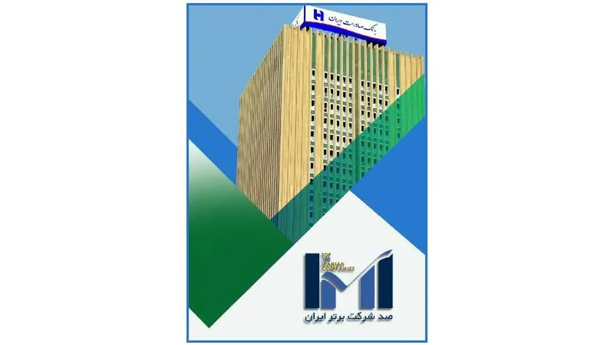 بانک صادرات ایران رتبه دوم شبکه بانکی شد