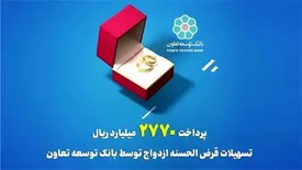 پرداخت 2770 میلیارد ریال تسهیلات قرض الحسنه ازدواج توسط بانک توسعه تعاون