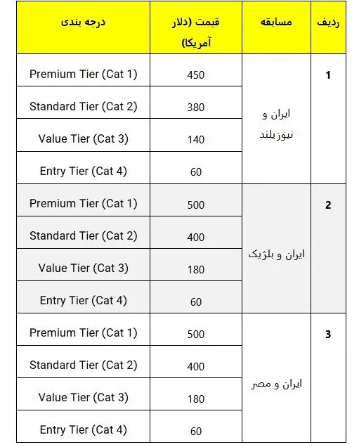 جام جهانی 2026