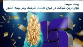 بیمه سرمد؛ جوان‌ترین شرکت در میان هشت شرکت برتر بیمه کشور