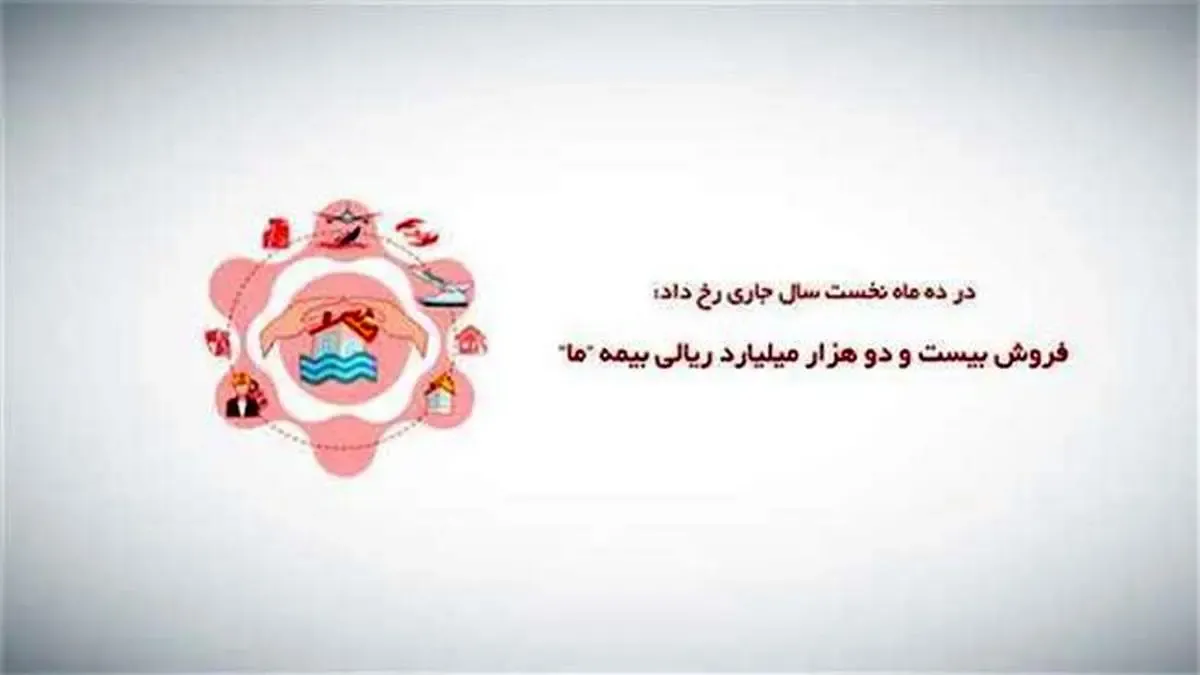 فروش بیست و دو هزار میلیارد ریالی بیمه ما