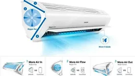 خنک کردن خانه با محصولی کم‌مصرف در سریع‌‌ترین زمان