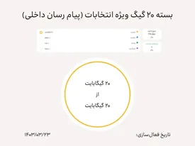فعال‌سازی بسته اینترنت رایگان ایرانسل ویژه انتخابات