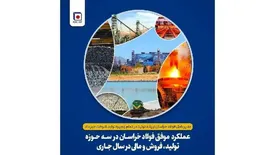 عملکرد موفق فولاد خراسان در سه حوزه تولید، فروش و مالی در سال جاری