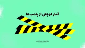 آمار پلمب به خاطر بی‌حجابی در کشور / بیشترین پلمب در کدام استا‌ن‌ها بوده است؟