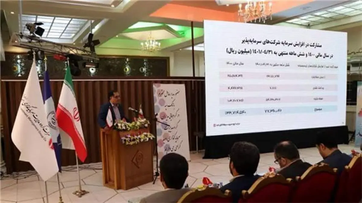 میزان سود خالص گروه سرمایه گذاری امید در 6 ماهه 1401 معادل کل سال 1400 بود