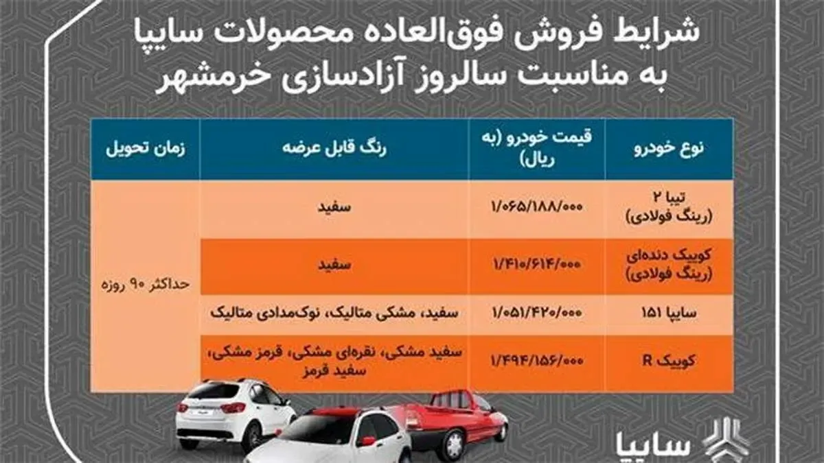 فروش فوق العاده 4 محصول گروه خودروسازی سایپا/ تحویل خودروها 90روزه است/ متقاضیان سه روز برای ثبت نام فرصت دارند