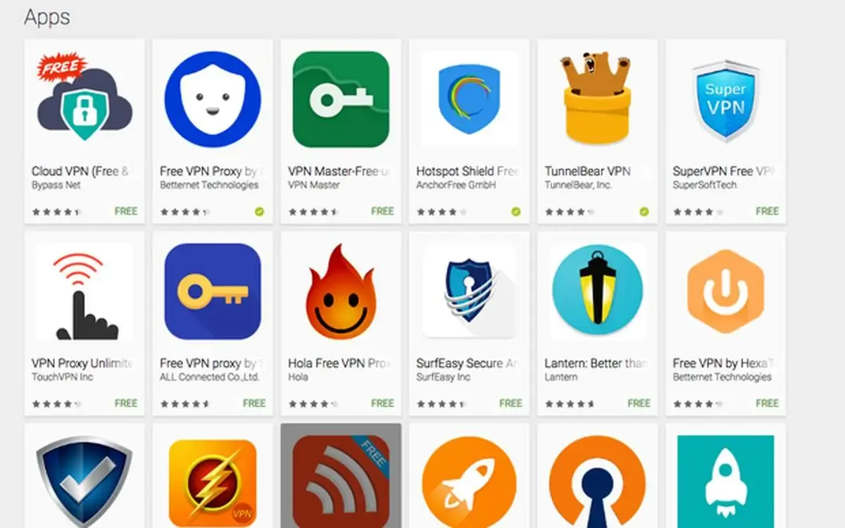 یش از ۹۰ درصدکاربران درگیر فیلترشکن ها شده اند!