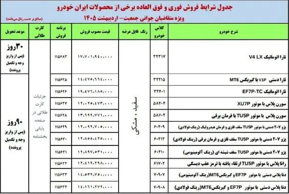 ایران خودرو