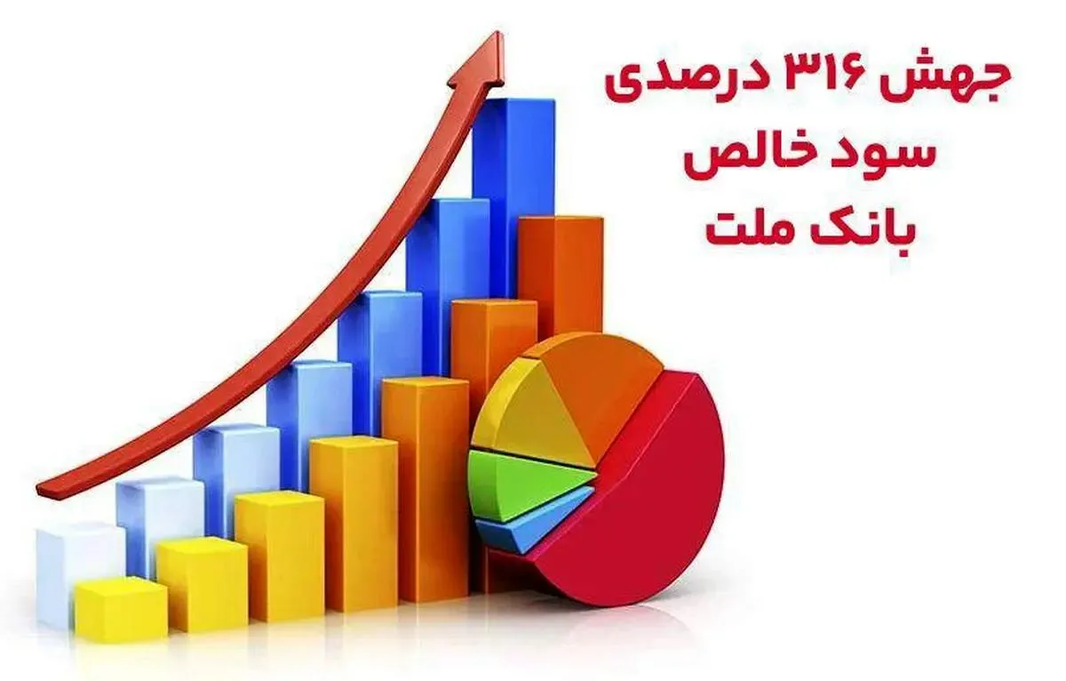 جهش 316 درصدی سود خالص بانک ملت