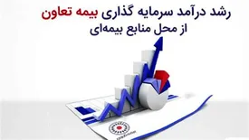 نمودار درآمد سرمایهگذاری شرکتهای بیمه از محل منابع بیمهای بررسی شد