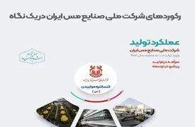 ثبت رشد ۵۲ درصدی کنسانتره مولیبدن در کارنامه ۱۰ ماه شرکت ملی مس