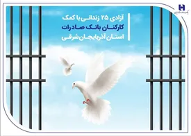 آزادی 25 زندانی با کمک کارکنان بانک صادرات استان آذربایجان‌شرقی