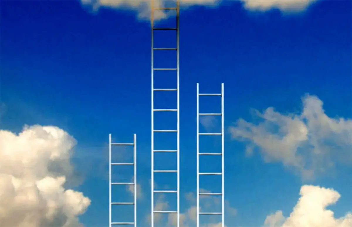 پیگیری و پیشبرد اهداف